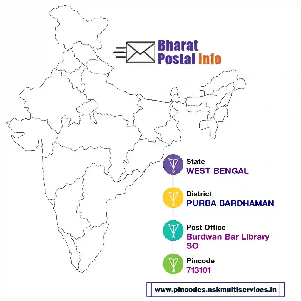 west bengal-purba bardhaman-burdwan bar library so-713101